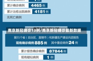 南京新冠确诊13例/南京新冠确诊最新数据