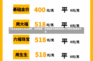 今日黄金回收价格全解析，实时数据、影响因素与回收指南金子回收价格查询今日