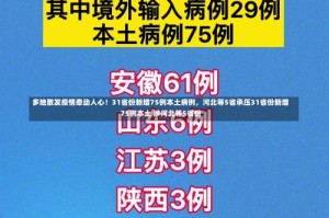 多地散发疫情牵动人心！31省份新增75例本土病例，河北等5省承压31省份新增75例本土 涉河北等5省份