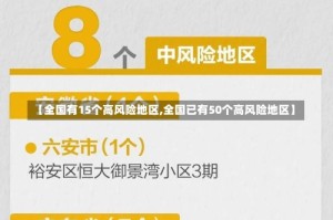 【全国有15个高风险地区,全国已有50个高风险地区】