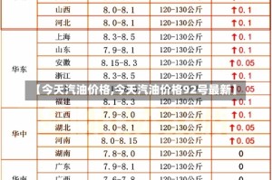 【今天汽油价格,今天汽油价格92号最新】