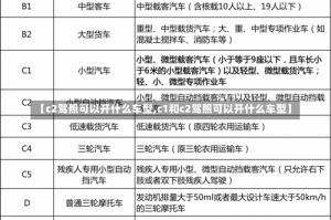 【c2驾照可以开什么车型,c1和c2驾照可以开什么车型】
