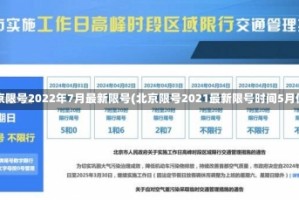 北京限号2022年7月最新限号(北京限号2021最新限号时间5月份)