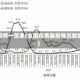 全国疫情一览表(全国疫情最新情况数据表)