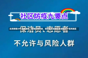 北京新增20个高风险区，疫情形势严峻，防控挑战加剧北京现有20个高风险区