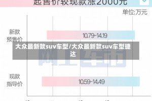大众最新款suv车型/大众最新款suv车型捷达