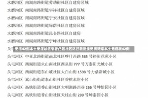 无锡42例本土无症状感染者凸显社区防控新挑战无锡新增本土无症状42例