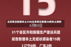 北京昨日新增本土338(北京昨日新增36例本土病例)