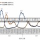 31省新增本土确诊5例(31省份新增本土确诊1)