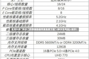 实测分析“牌乐门作弊辅助器苹果免费下载”(确实是有挂)-知乎!