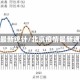 北京疫情最新统计/北京疫情最新通报数据