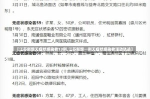【江苏新增无症状感染者13例,江苏新增一例无症状感染者活动轨迹】