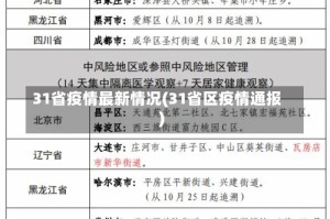 31省疫情最新情况(31省区疫情通报)