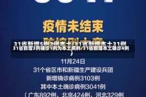 31省新增3例确诊1例为本土病例/31省新增本土确诊4例