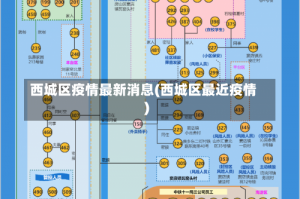 西城区疫情最新消息(西城区最近疫情)