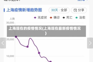 上海现在的疫情情况(上海现在最新疫情情况)