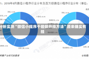 分析实测“微信小程序干瞪眼开挂方法”原来确实有挂