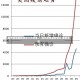 福州疫情最新消息今天封城了/福州疫情最新情况 最新消息