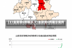 【31省新增6例确诊,31省新增6例确诊病例】