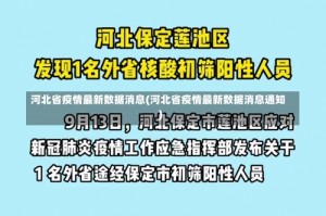 河北省疫情最新数据消息(河北省疫情最新数据消息通知)