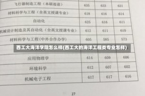 西工大海洋学院怎么样(西工大的海洋工程类专业怎样)
