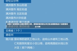 全国31省新增本土确诊病例53例，疫情反复折射公共卫生治理新挑战31省新增本土53例