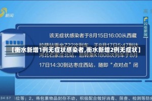 【衡水新增1例无症状感染者,衡水新增2例无症状】