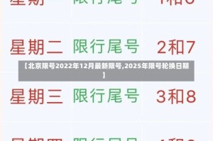 【北京限号2022年12月最新限号,2025年限号轮换日期】