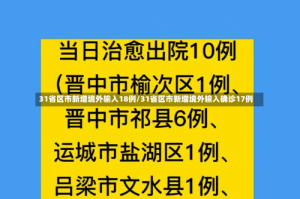 31省区市新增境外输入18例/31省区市新增境外输入确诊17例