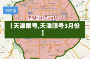 【天津限号,天津限号3月份】