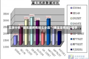 实测分析“微乐麻将有挂么必赢”(确实是有挂)-知乎!