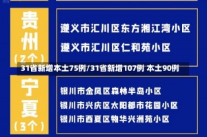 31省新增本土75例/31省新增107例 本土90例