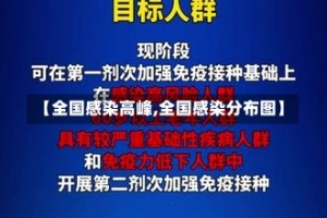 【全国感染高峰,全国感染分布图】