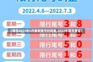 【限号2023年6月最新限号时间表,2022年限号查询】