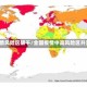 全国中高疫情风险区破千/全国疫情中高风险区升至91+4个