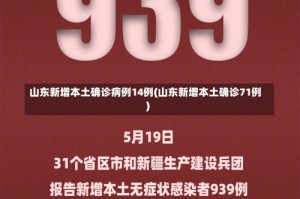 山东新增本土确诊病例14例(山东新增本土确诊71例)