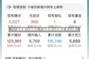 【31省新增35例确诊,31省新增35例确诊 本土8例】