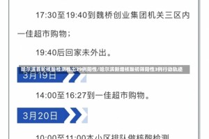 哈尔滨首轮核酸检测检出29例阳性/哈尔滨新增核酸初筛阳性3例行动轨迹