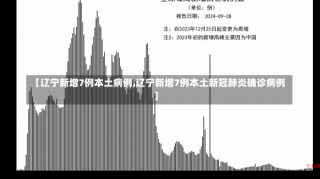 【辽宁新增7例本土病例,辽宁新增7例本土新冠肺炎确诊病例】