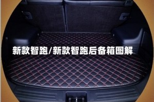 新款智跑/新款智跑后备箱图解