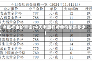 老凤祥金价查询(今天老凤祥黄金价格是多少)