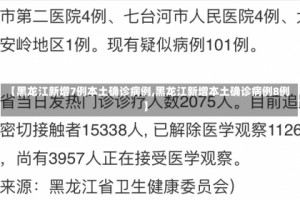 【黑龙江新增7例本土确诊病例,黑龙江新增本土确诊病例8例】