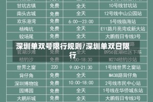 深圳单双号限行规则/深圳单双日限行