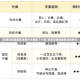 【石家庄疫情最新消息今天新增了15例,石家庄疫情最新消息昨天】