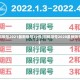 邯郸限号2021最新限号12月(邯郸限号2020最新限号)