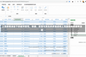 上海疫情波动下的城市韧性，数据、政策与民生的多维透视上海最新疫情最新消息