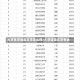 大学生学语言文学怎么样/大学语言文学专业