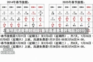 春节高速免费时间段(春节高速免费时间段2025)
