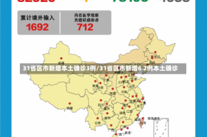 31省区市新增本土确诊3例/31省区市新增6 2例本土确诊