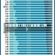 31省新增11例(31省新增12例)